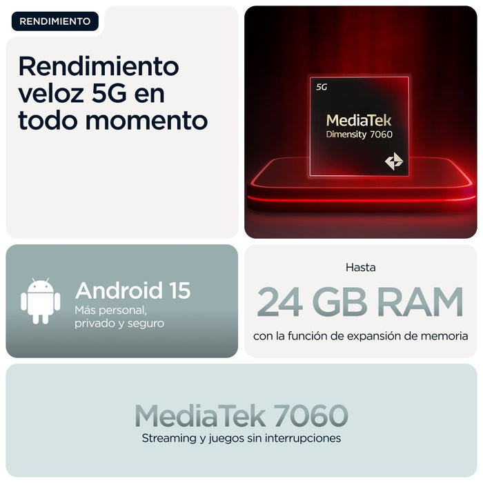EAN 840023292149 - Motorola moto g56 5G 17,1 cm (6.72") Ranura híbrida Dual SIM Android 15 USB Tipo C 8 GB 256 GB 5200 mAh Gr imagen 17