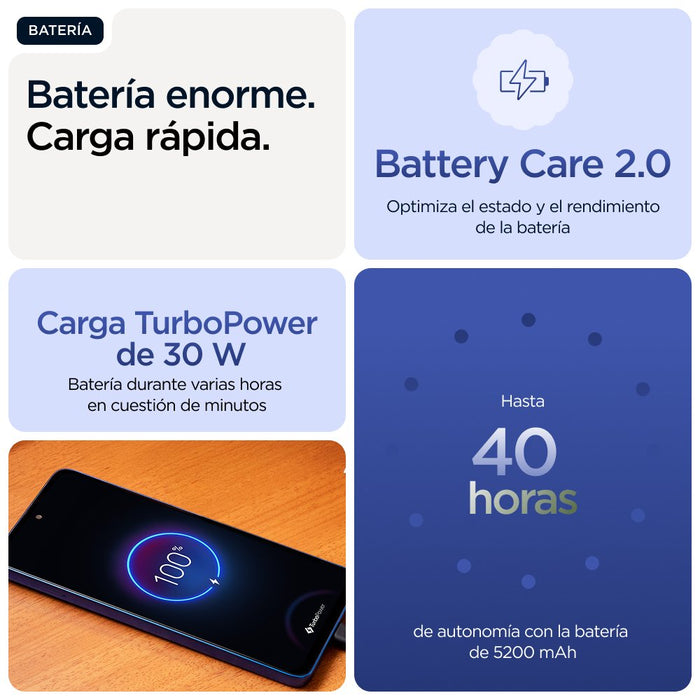 EAN 840023292200 - Motorola moto g56 5G 17,1 cm (6.72") Ranura híbrida Dual SIM Android 15 USB Tipo C 8 GB 256 GB 5200 mAh Az imagen 16