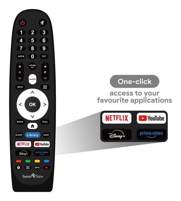 EAN 5999862972141 - Smart-Tech 32HH01K Televisor 81,3 cm (32") HD Smart TV Wifi Negro 180 cd / m² imagen 4