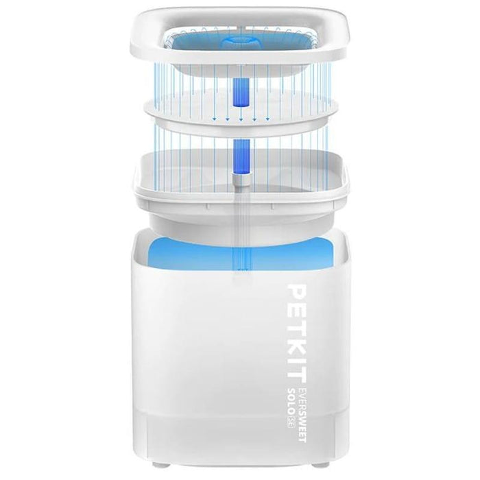Bebedero Automático Petkit Eversweet Solo Se Smart Pet Fountain Blanco