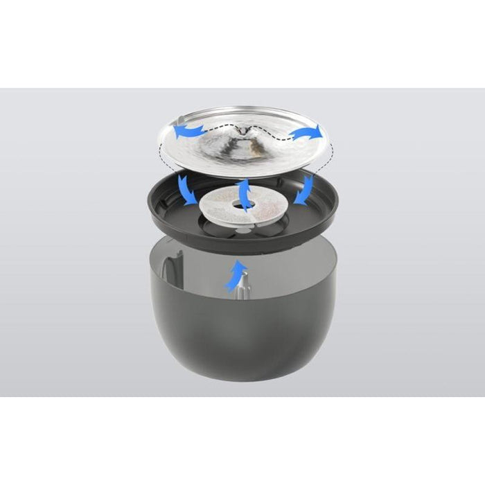 Bebedero Petwant W8 Para Perros Y Gatos