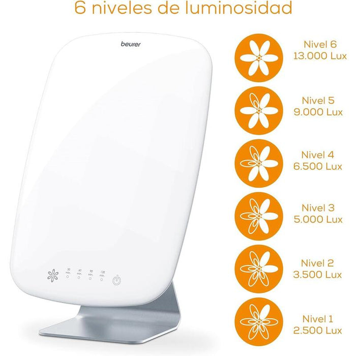 Beurer Tl 95 Lámpara De Luz Diurna, Simulación De Luz Diurna, 14.000 Lux 60844