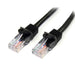 EAN 0065030859967 - StarTech.com 45PAT3MBK cable de red U/UTP (UTP) imagen 1