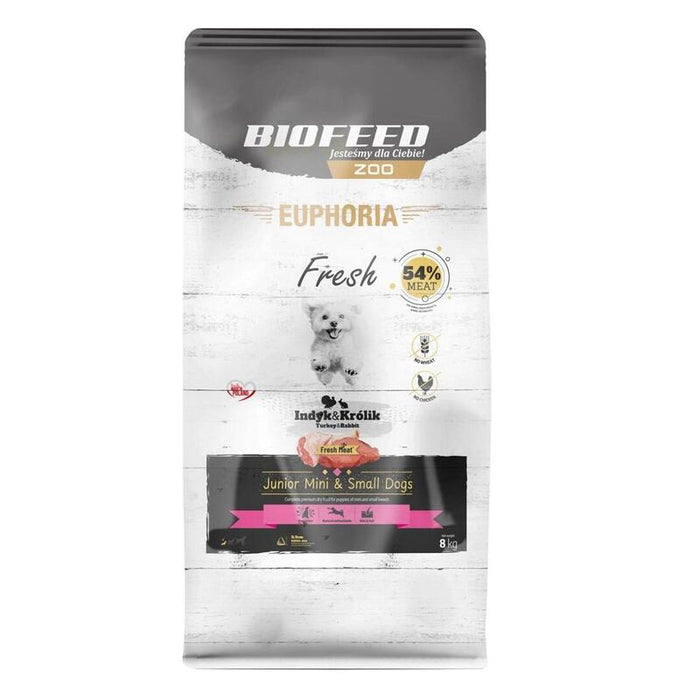 Biofeed Euphoria Fresh Meat Junior Mini & Small Indyk I Królik 8kg