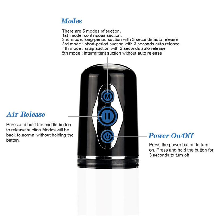 Bomba Para El Pene Automática Maximizer Worx Elite Usb Vagina