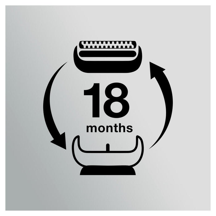 Braun Series 7 81697103 Accesorio Para Maquina De Afeitar Cabezal Para Afeitado