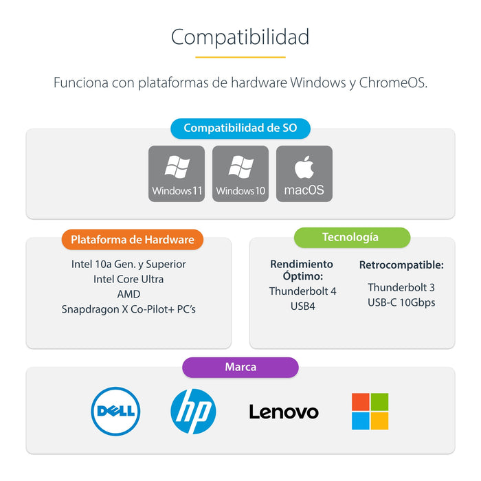 EAN 0065030902878 - StarTech.com 155UE-USB4-DOCK base para portátil y replicador de puertos Alámbrico Plata imagen 17