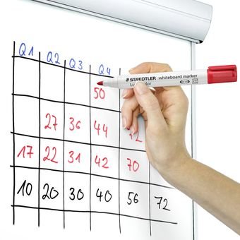 EAN 4007817314302 - Staedtler Lumocolor 351 B WP4 marcador permanente Punta redonda Negro, Azul, Verde, Rojo 4 pieza(s) imagen 4