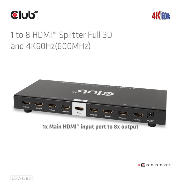 EAN 8719214472771 - CLUB3D CSV-1383 divisor de video 8x HDMI imagen 14