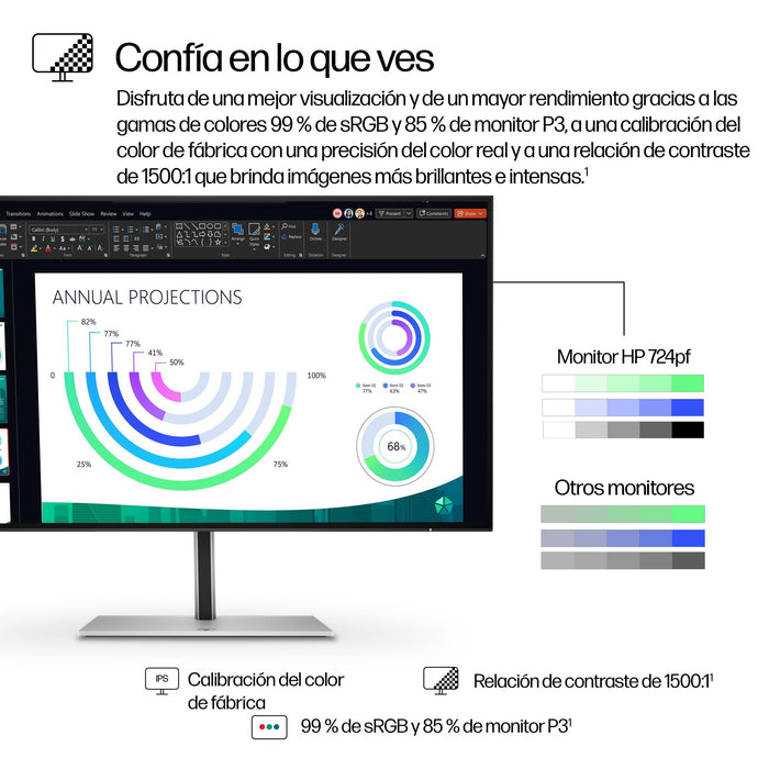 EAN 0197498445076 - HP Series 7 Pro 23.8 inch FHD Monitor - 724pf pantalla para PC 60,5 cm (23.8") 1920 x 1080 Pixeles Full H imagen 11
