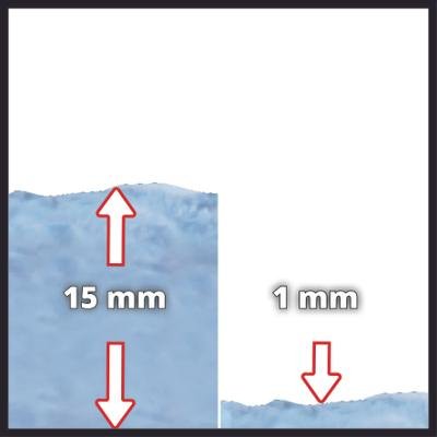 EAN 4006825673364 - Einhell GE-DP 7535 N LL ECO 750 W 0,9 bar 18500 l/h imagen 6