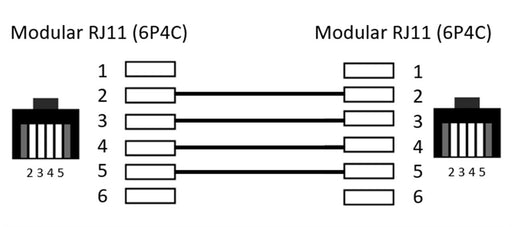 EAN 4040849930676 - Goobay 93067 cable telefónico 3 m Blanco imagen 2