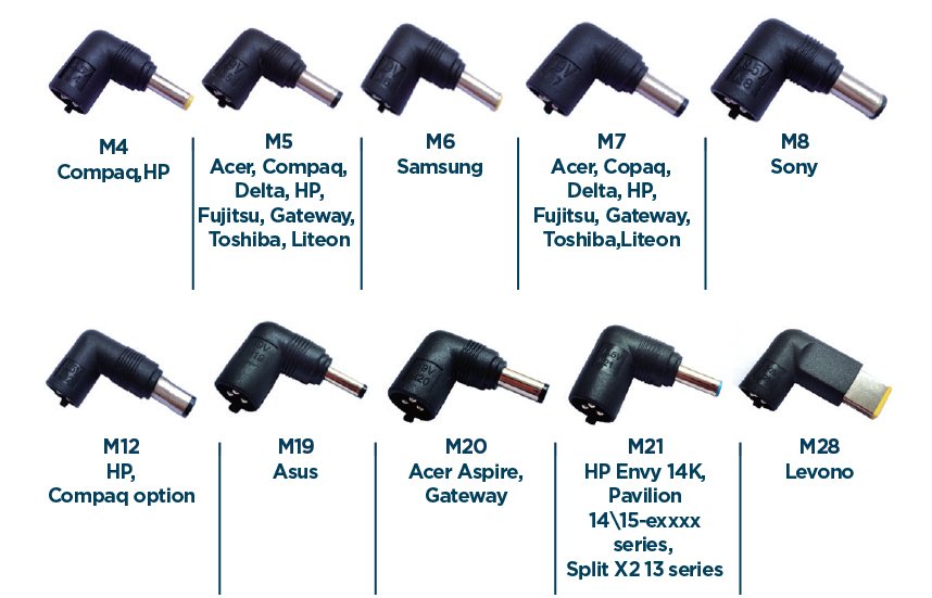 EAN 8716309121286 - Gembird NPA-PD60-01 cargador de dispositivo móvil Portátil, Smartphone Negro Corriente alterna Interior imagen 8