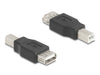 EAN 4043619671991 - DeLOCK 67199 cambiador de género para cable USB Type-B USB Type-A Negro imagen 1