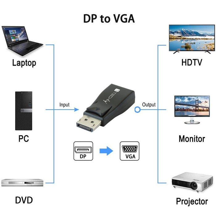 EAN 8051128105827 - Techly IADAP DSP-230T cambiador de género para cable DisplayPort VGA Negro imagen 4