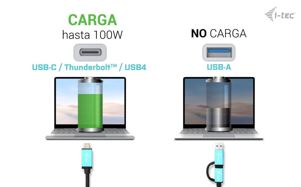 EAN 8595611706394 - i-tec CADUAL4KDOCKPD2 base para portátil y replicador de puertos Alámbrico USB 3.2 Gen 1 (3.1 Gen 1) Type imagen 6