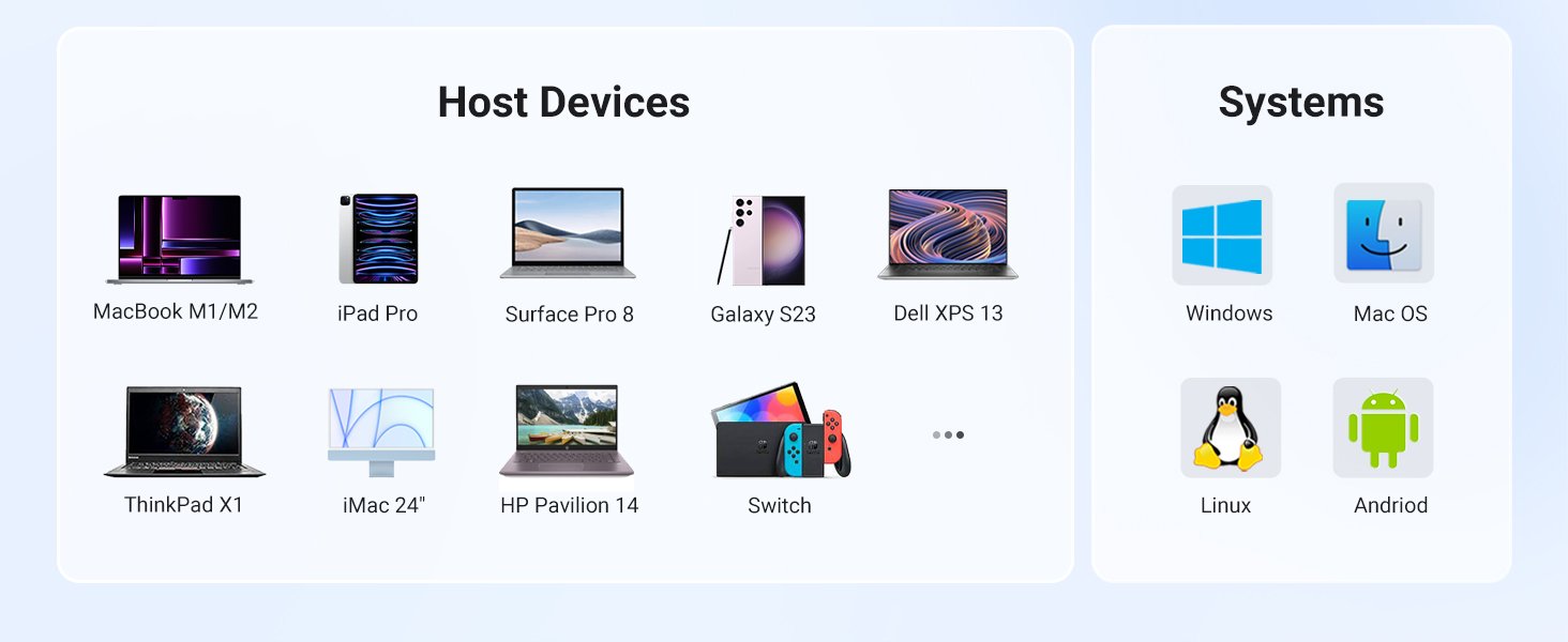 EAN 6941876212620 - Ugreen 20956A hub de interfaz USB Tipo C 5000 Mbit/s Plata imagen 12