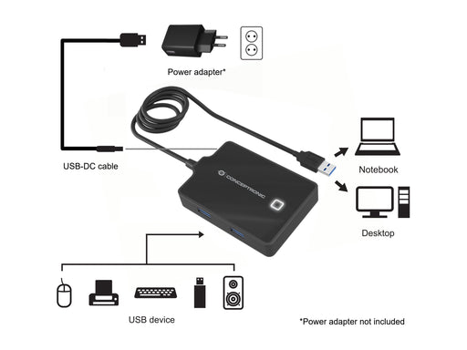 EAN 4015867226728 - Conceptronic HUBBIES11B base para portátil y replicador de puertos USB 3.2 Gen 1 (3.1 Gen 1) Type-A Negro imagen 2