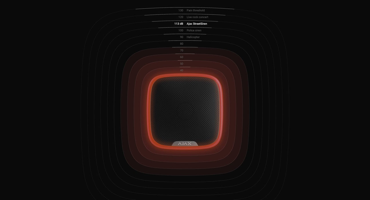 EAN 0856963007163 - Ajax StreetSiren Sirena inalámbrica Interior / exterior Negro imagen 2