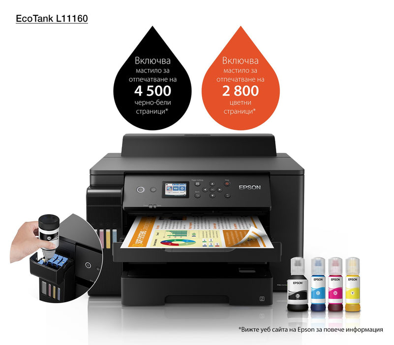 EAN 8715946682297 - Epson EcoTank L1116 impresora de inyección de tinta Color 4800 x 1200 DPI A3 Wifi imagen 3