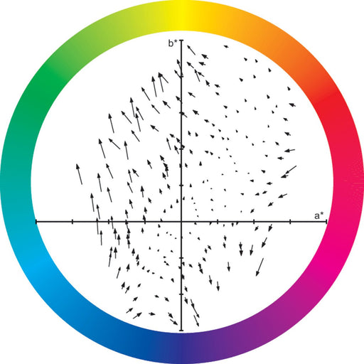 EAN 8727900911534 - Philips MASTERColour CDM-TC Elite 70W/930 G8.5 1CT/12 lámpara halogena metálica 73 W 3000 K 7800 lm imagen 2