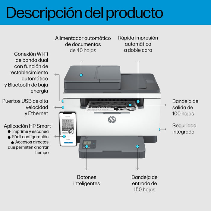 EAN 0194850889585 - HP LaserJet MFP M234sdw Printer Laser A4 600 x 600 DPI 29 ppm Wifi imagen 8