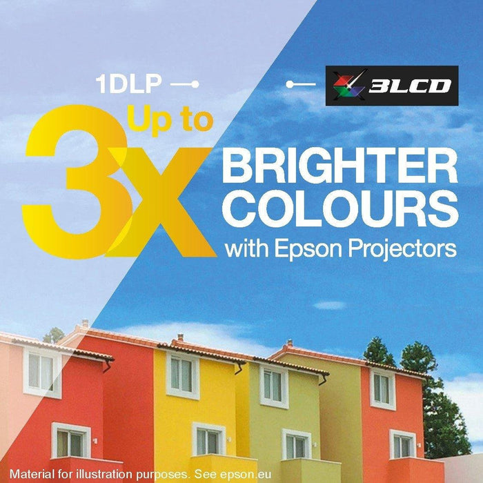 EAN 8715946738567 - Epson EB-FH08 3600 lúmenes ANSI 3LCD 1080p (1920x1080) Blanco imagen 6