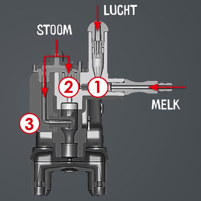 EAN 4006508224579 - Melitta Latticia OT F300-101 Totalmente automática Máquina espresso 1,5 L imagen 3