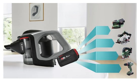 EAN 4242005394654 - Bosch Serie 8 BSS825MULT aspiradora de pie y escoba eléctrica Aspiradora escoba 2 en 1 Batería Secar HEPA imagen 9