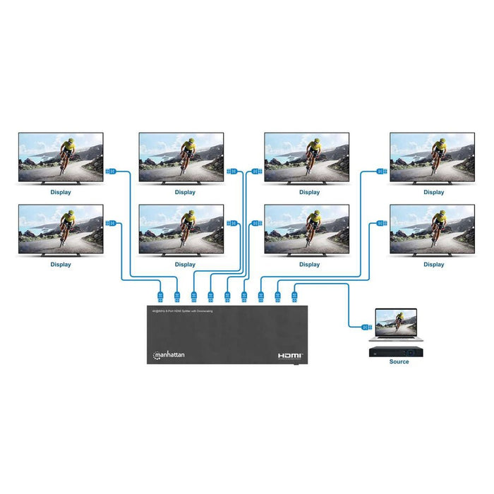 EAN 0766623208451 - Manhattan 208451 divisor de video HDMI 8x HDMI imagen 4