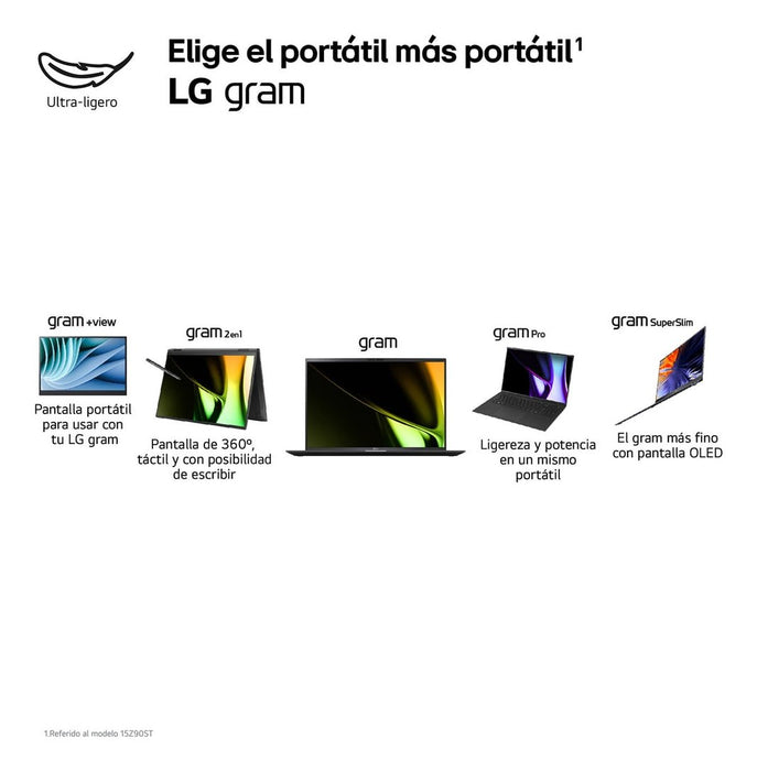 EAN 8806096241684 - LG Gram 14Z90S Intel Core Ultra 5 125H Portátil 35,6 cm (14") WUXGA 16 GB LPDDR5-SDRAM 512 GB SSD Wi-Fi 6 imagen 8