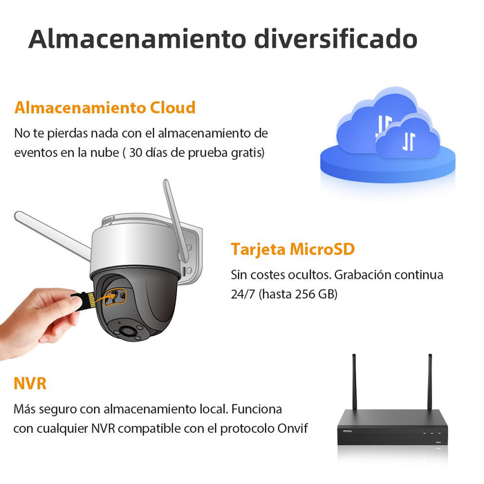 EAN 6939554991783 - Imou Cruiser imagen 11