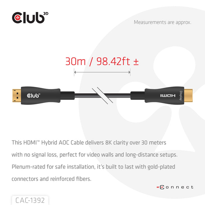 EAN 8719214473457 - CLUB3D CAC-1392 cable HDMI 30 m HDMI tipo A (Estándar) imagen 5