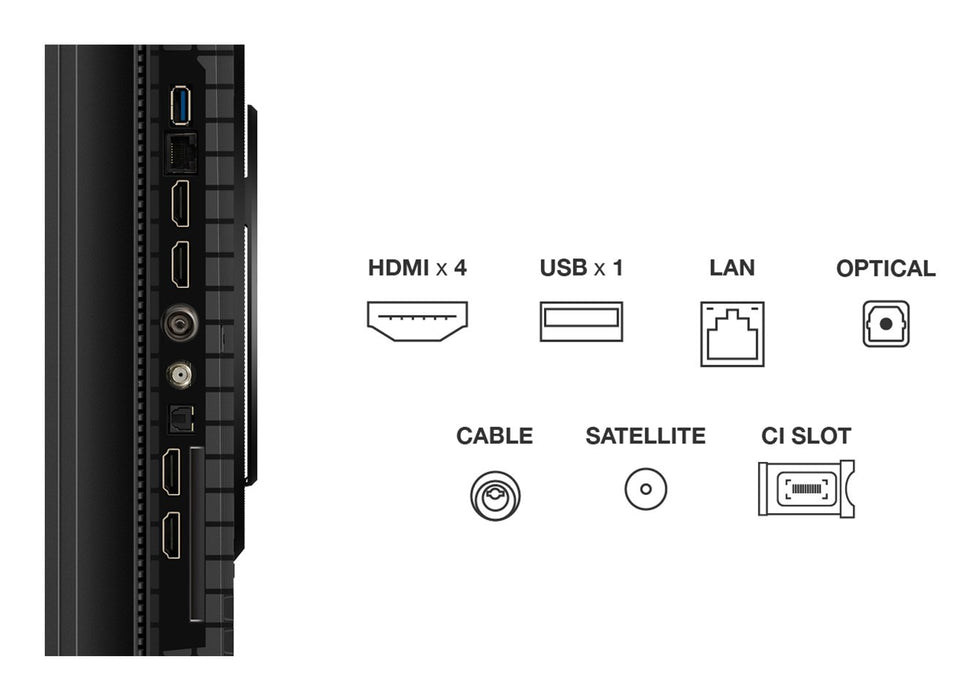 EAN 5901292525873 - TCL P8K 75P8K Televisor 190,5 cm (75") 4K Ultra HD Smart TV Wifi Metálico 350 cd / m² imagen 5
