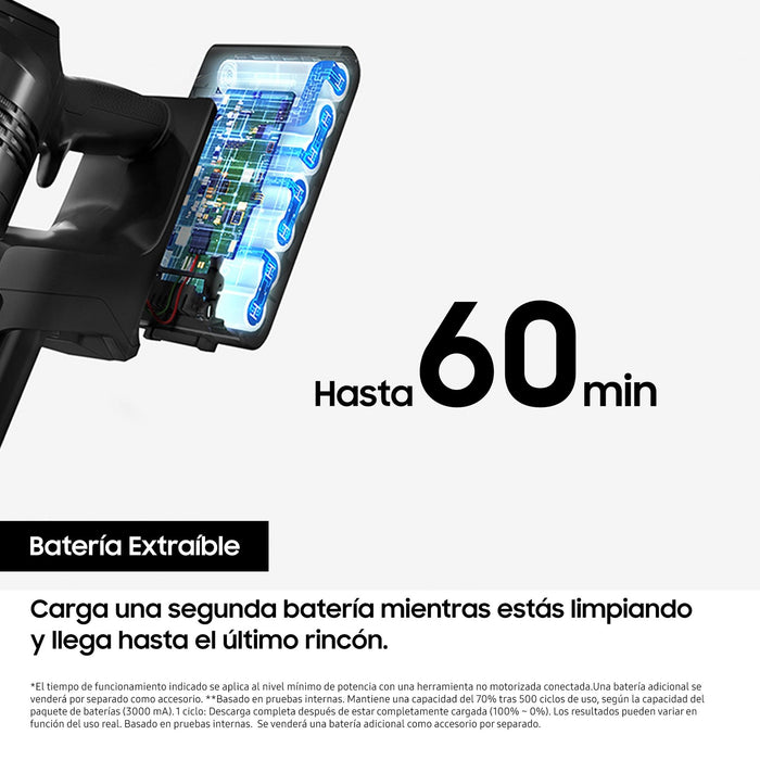 EAN 8806095108735 - Samsung VS20B75ADR5 Corriente alterna Secar HEPA Sin bolsa 0,8 L 550 W Negro, Gris imagen 4