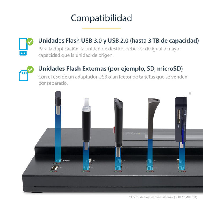 Copiador Clonador De Unidades  De Memoria Flash Usb 1:15