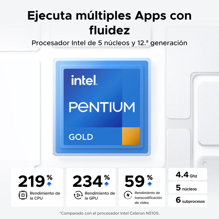 EAN 6941876232611 - Ugreen NASync DXP4800 Plus NAS Escritorio Intel® Pentium® Gold 8505 8 GB DDR5 0 TB UGOS PRO imagen 10