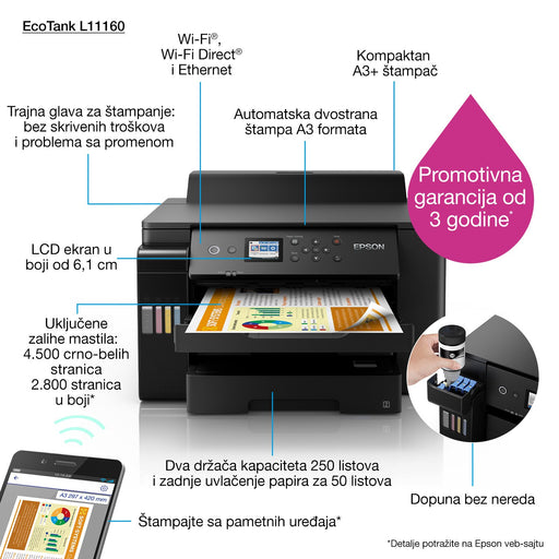 EAN 8715946682297 - Epson EcoTank L1116 impresora de inyección de tinta Color 4800 x 1200 DPI A3 Wifi imagen 2