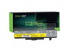 EAN 5902701416058 - Green Cell LE34 refacción para laptop Batería imagen 1