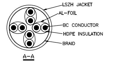 EAN 3662247117155 - Neklan Cat 6a SSTP - 0.5m cable de red Naranja 0,5 m Cat6a S/FTP (S-STP) imagen 2