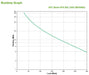 EAN 0731304016359 - APC Back-UPS sistema de alimentación ininterrumpida (UPS) En espera (Fuera de línea) o Standby (Offline)  imagen 4