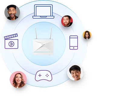 EAN 0790069465703 - D-Link EAGLE PRO AI router inalámbrico Gigabit Ethernet Banda única (2,4 GHz) 4G Blanco imagen 8