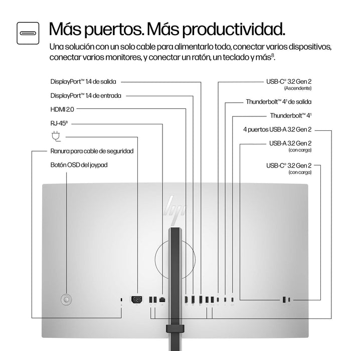 EAN 0197497774573 - HP Series 7 Pro 27 inch 4K Conferencing Monitor - 727pm pantalla para PC 68,6 cm (27") 3840 x 2160 Pixele imagen 6