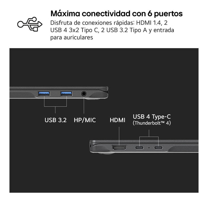 EAN 8806096443255 - LG Gram 16Z90RU-G.AA55B ordenador portatil Intel® Core™ i5 i5-1334U Portátil 40,6 cm (16") WQXGA 16 GB LP imagen 7