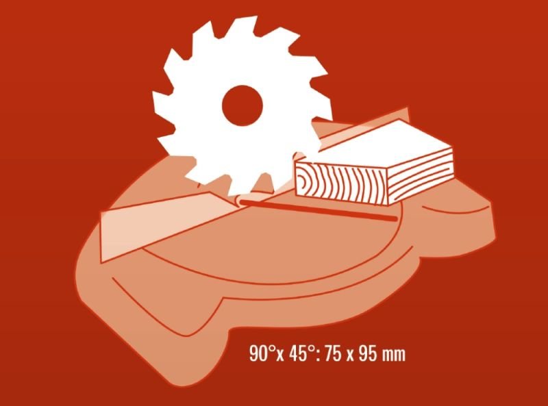 EAN 4006825592122 - Einhell TH-MS 2513 L 4000 RPM 1600 W imagen 5