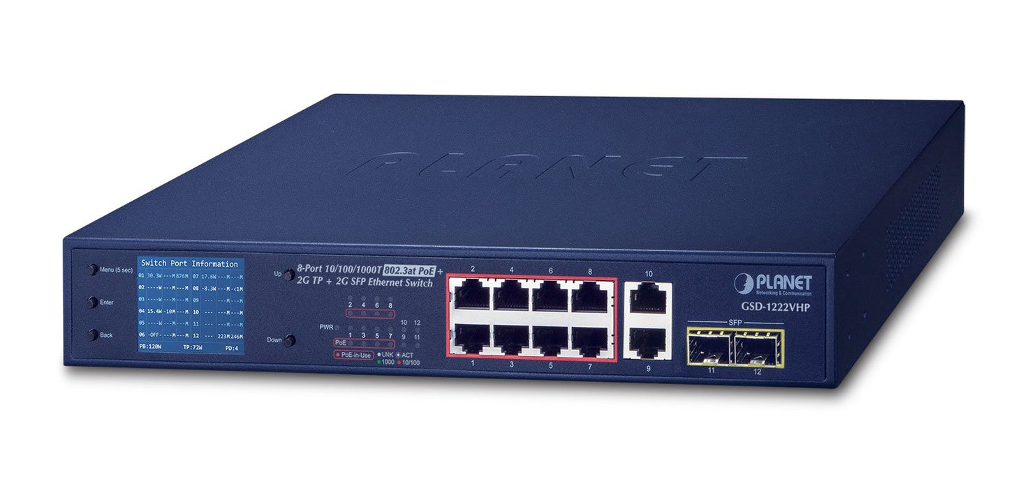 EAN 4711605283564 - PLANET GSD-1222VHP switch No administrado Gigabit Ethernet (10/100/1000) Energía sobre Ethernet (PoE) 1U  imagen 1