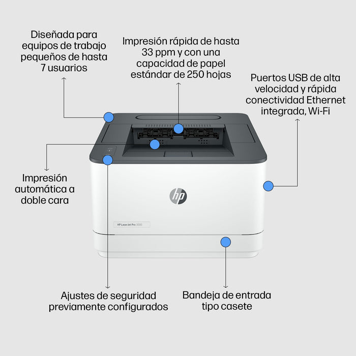 EAN 0195122490874 - HP LaserJet Pro 3002dw Printer 1200 x 1200 DPI A4 Wifi imagen 8