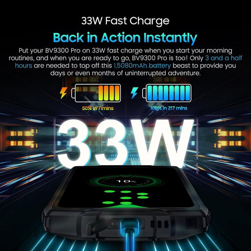 EAN 6931548316862 - Blackview Smartphone BV9300 Pro 15080 mAh 12/256 Green imagen 2