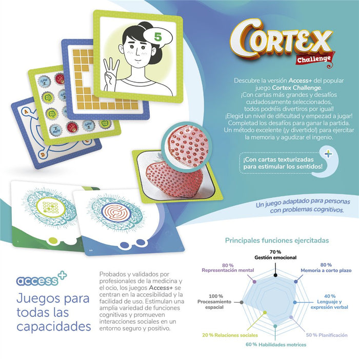EAN 3558380110361 - Asmodee Cortex Access+ Juego De Cartas Educativo imagen 3