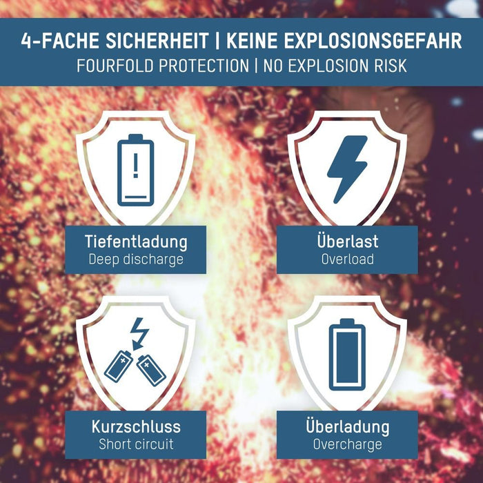 EAN 4013674161386 - Ansmann 1300-0015 pila doméstica Batería recargable 16340 Ión de litio imagen 2